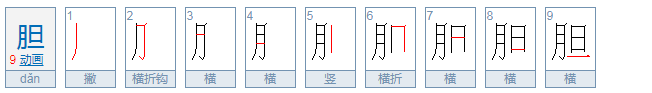 日月一同来，不作明字猜。打一字