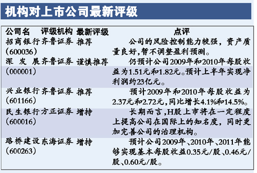 中国评级机构都有哪些