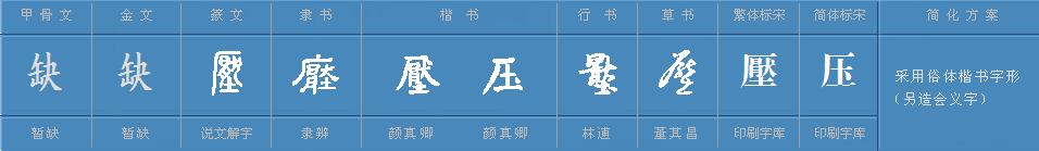 压的多音字怎么组词