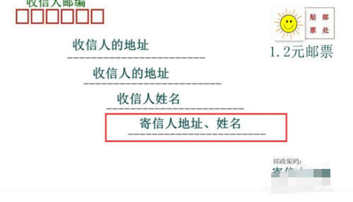 信封格式怎么写?(最好带图的)