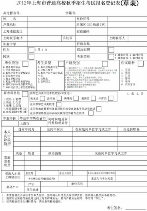 高考报名二次确认要做什么