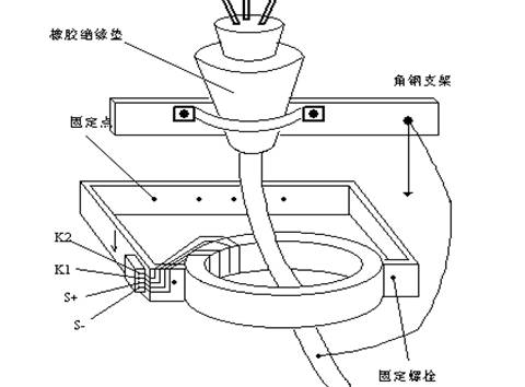 什么叫零序电流？