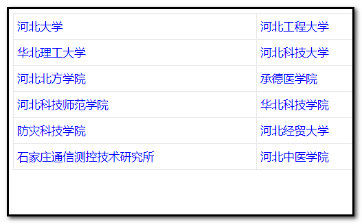 2015年考研成绩怎么查询