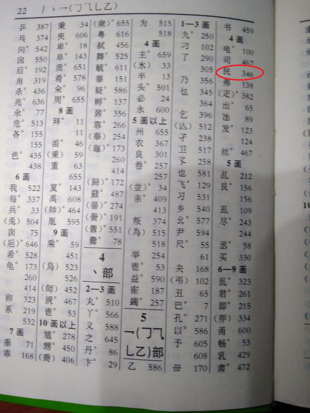 民这个字的部首是什么？