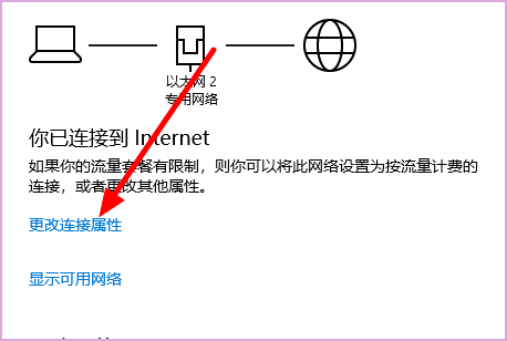 为什么ping通了却不能访问共享文件夹