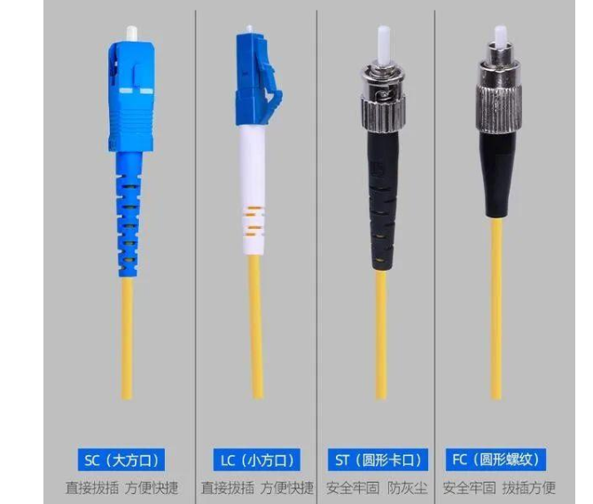 光纤跳线有几种型号？