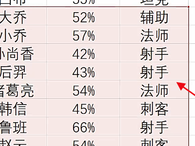 excel出现找不到macro1，A$2怎么解决