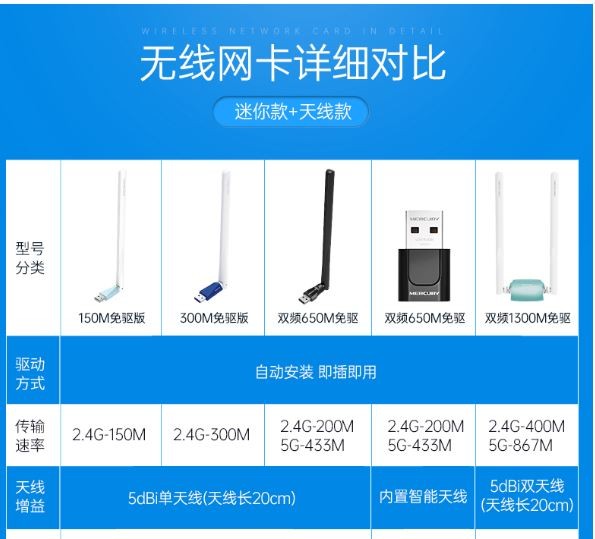 台式电脑能连无线网吗