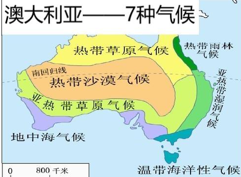 澳大利亚是什么气候