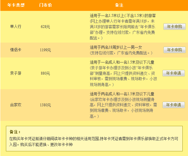 深圳欢乐谷年卡怎么办？具体有什么好处？