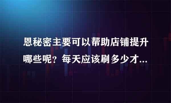 恩秘密主要可以帮助店铺提升哪些呢？每天应该刷多少才觉得合理呢？