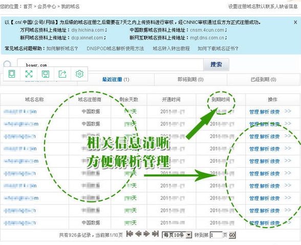 www,m,wap开头网址的分别都是代表什么？