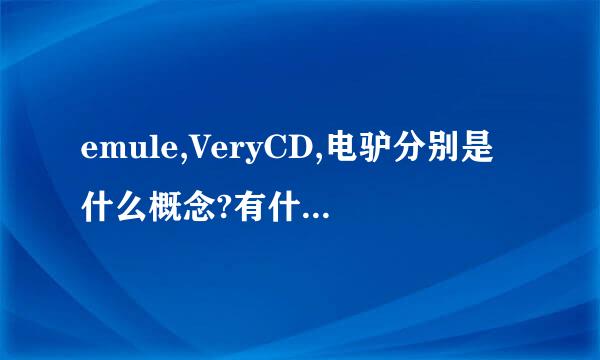 emule,VeryCD,电驴分别是什么概念?有什么关系？