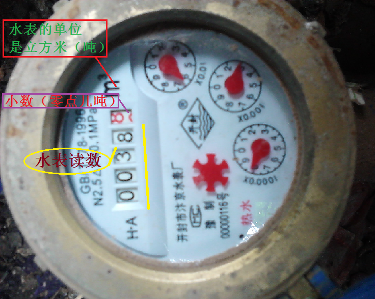 水表一般是多少，单位是什么，最大是多少