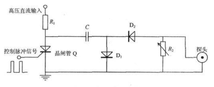 电容决定式是什么？