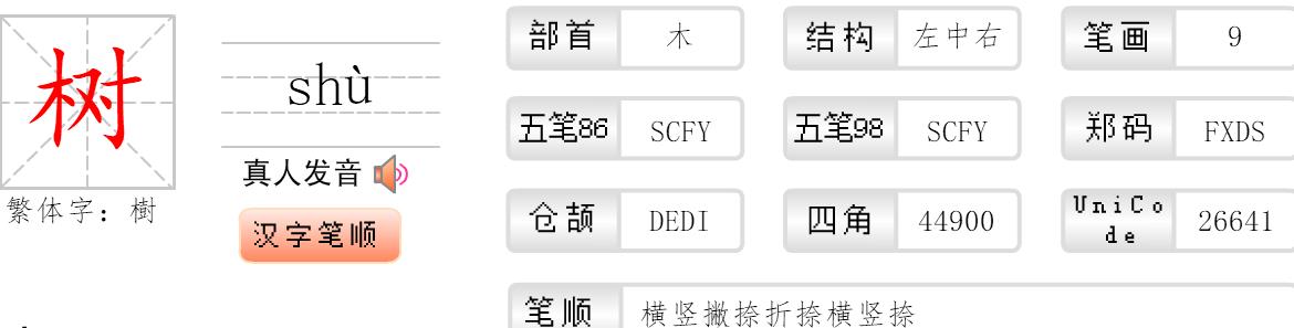 “又进村里来”打一字，是什么字？