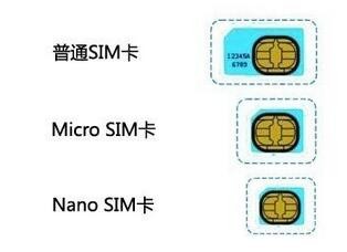 nano sim和micro sim的区别