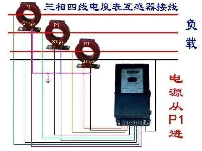 三相电表互感器的安装方法