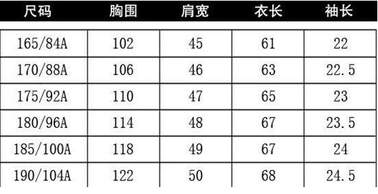 175是多大码呢?