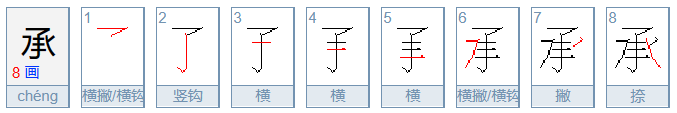 承的拼音组词