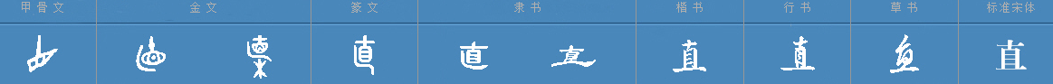 真丢人，打一字