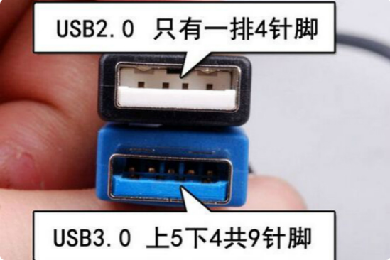 usb3.0和2.0两者有何区别？