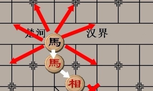 象棋入门教程从零开始