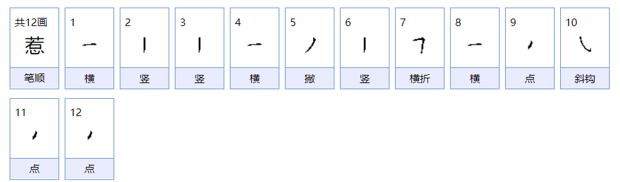 惹拼音是什么?