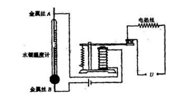 电热丝发热原理