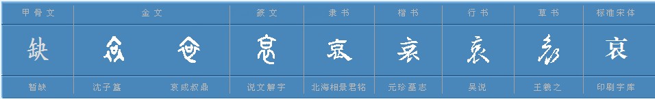 哀是什么意思?