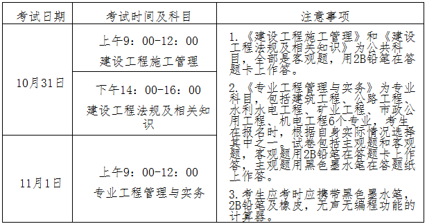 二建报名时间2020官网？