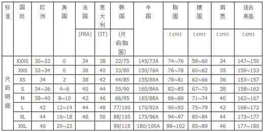 腰围2尺1是多少厘米？