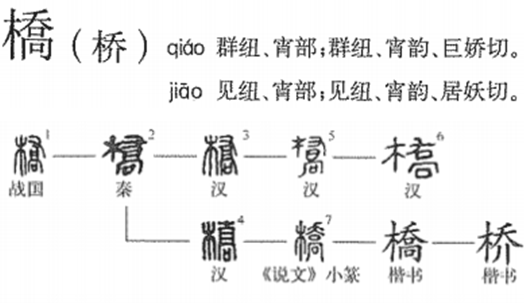 桥的读音