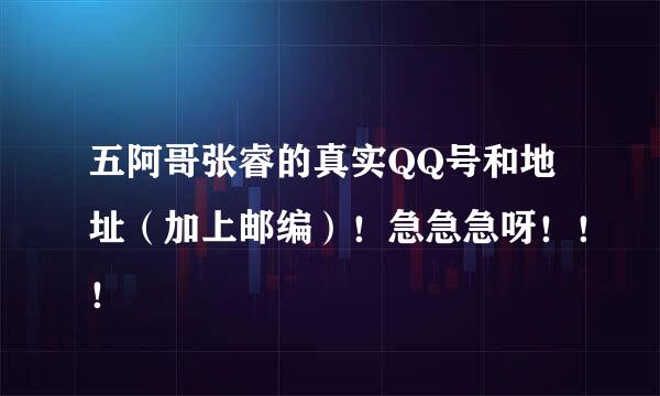 五阿哥张睿的真实QQ号和地址（加上邮编）！急急急呀！！！