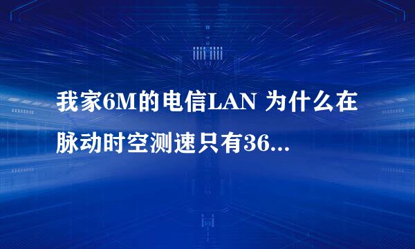 我家6M的电信LAN 为什么在脉动时空测速只有360K 360测速为什么是800K