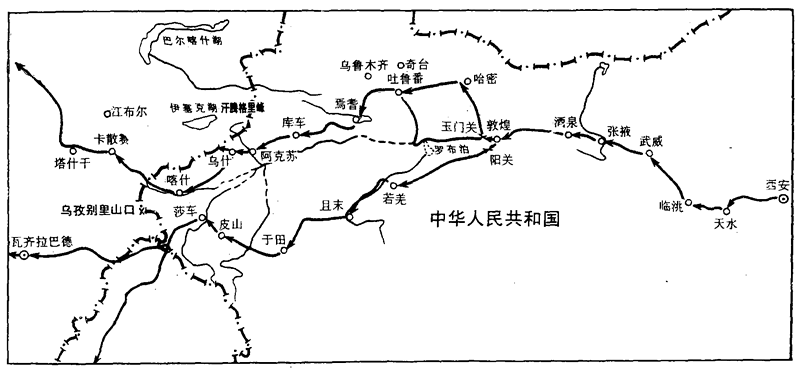 丝绸之路主要内容？