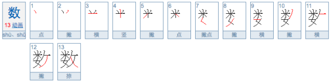 数的笔顺