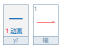 人有它大天没它大谜底是什么?