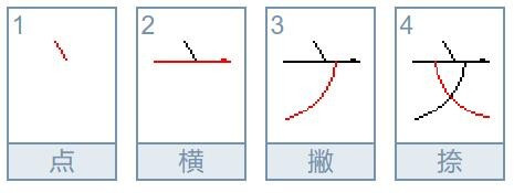 文的笔顺