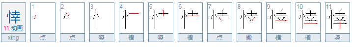 悻怎么读音是什么