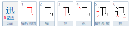 迅的组词