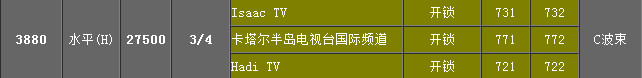 卫星电视（亚洲3s卫星）节目参数如何设置？