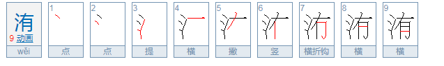 洧怎么读