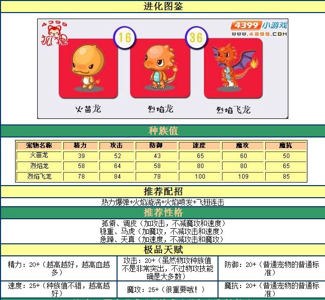 洛克王国小火龙在那里