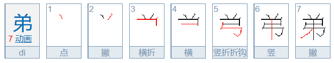 “弟”字的笔顺是什么？