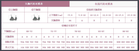 胸围80算大还是小