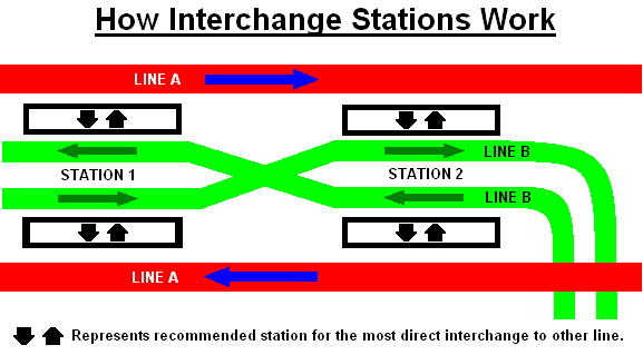 station怎么读