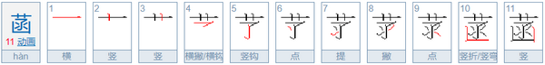 菡字拼音怎么拼?用于人名时是几声？