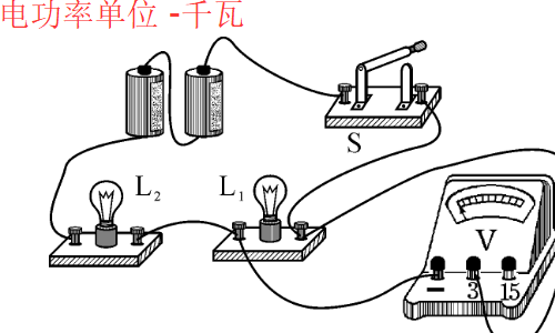 kw是什么意思