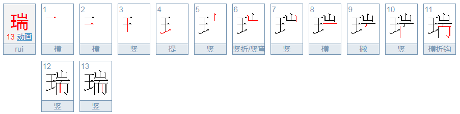 瑞拼音怎么写